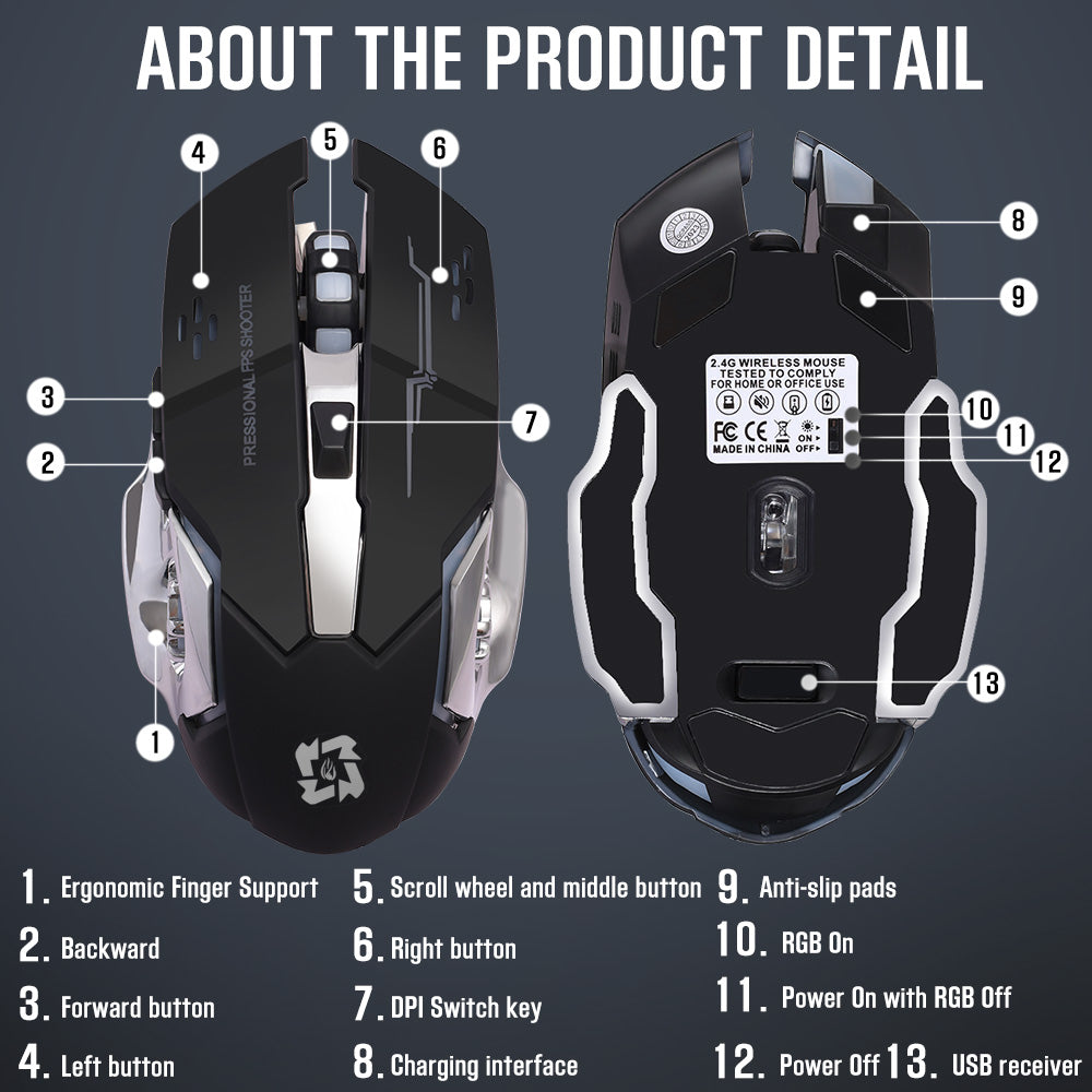 Wireless RGB Gaming Mouse